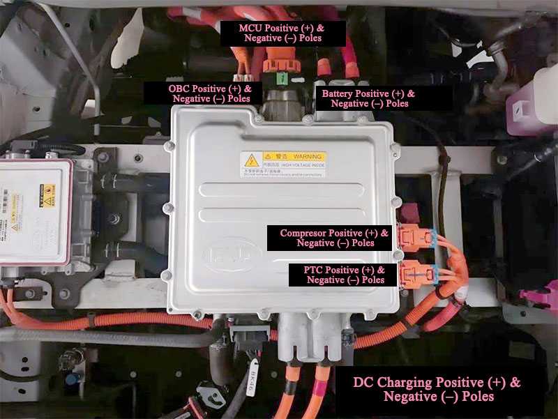 Connections of High-Voltage Components